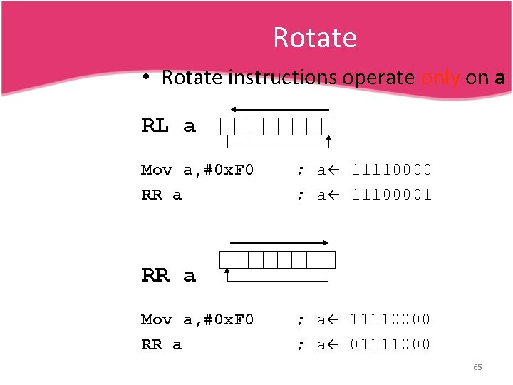 Rotate • Rotate instructions operate only on a RL a Mov a, #0 x.