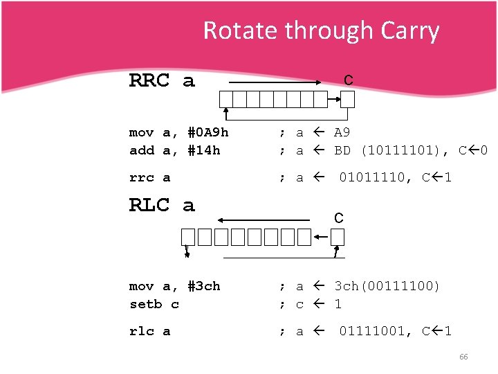 Rotate through Carry RRC a C mov a, #0 A 9 h add a,