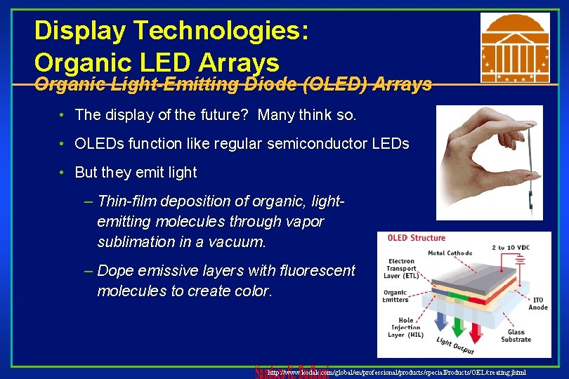 Display Technologies: Organic LED Arrays Organic Light-Emitting Diode (OLED) Arrays • The display of