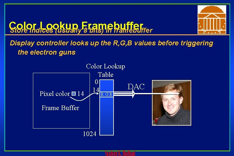 Color Lookup Store indices (usually. Framebuffer 8 bits) in framebuffer Display controller looks up