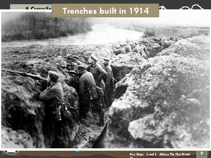 Trenches built in 1914 A Cross-Section of a Trench 1 Trench Warfare was a