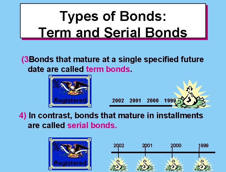 Types of Bonds: Term and Serial Bonds (3 Bonds that mature at a single