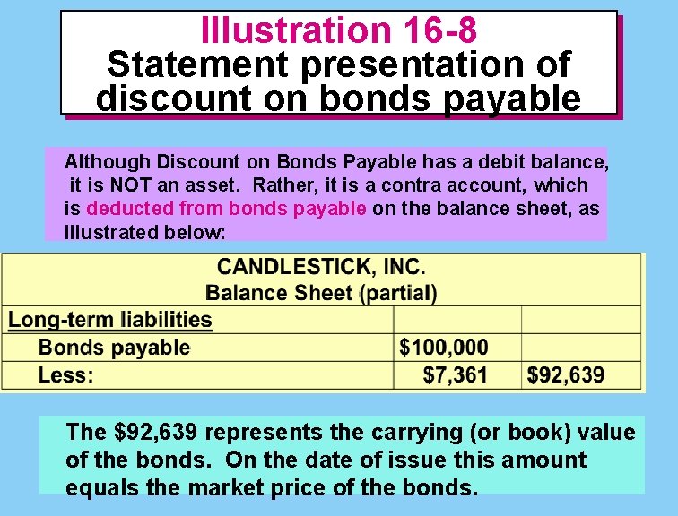Illustration 16 -8 Statement presentation of discount on bonds payable Although Discount on Bonds