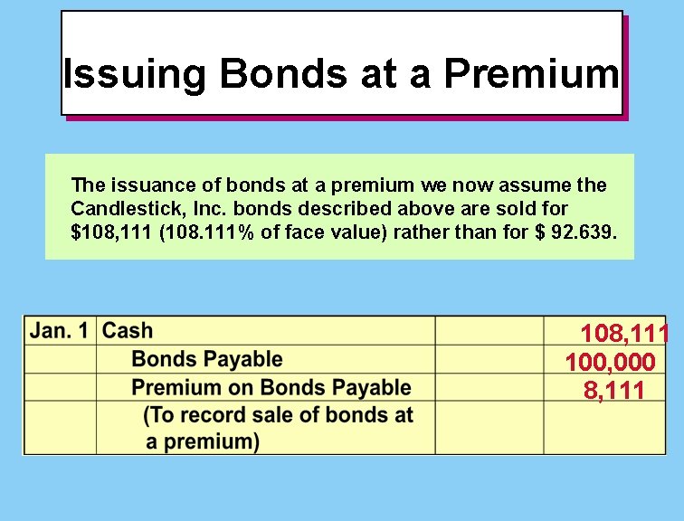 Issuing Bonds at a Premium The issuance of bonds at a premium we now