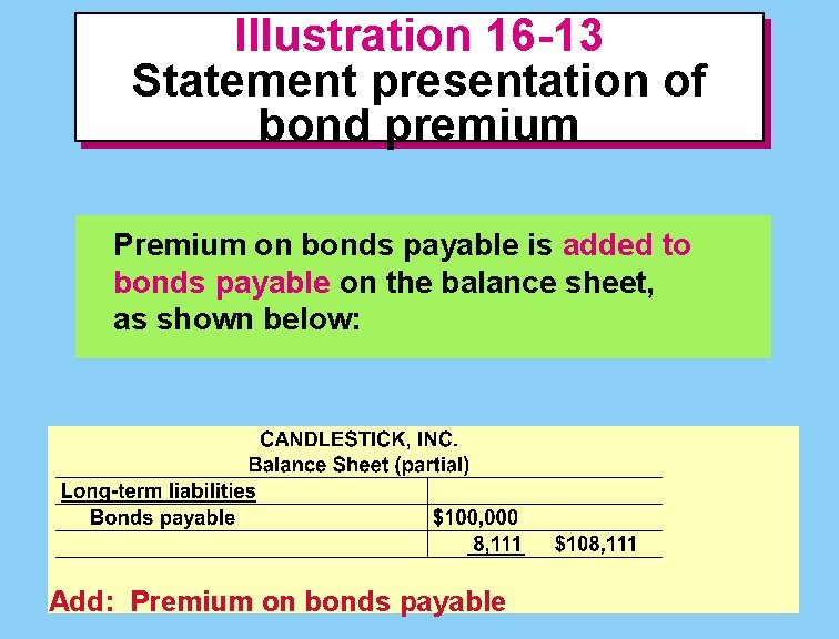Illustration 16 -13 Statement presentation of bond premium Premium on bonds payable is added