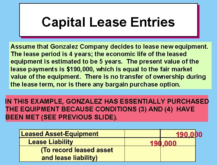 Capital Lease Entries Assume that Gonzalez Company decides to lease new equipment. The lease