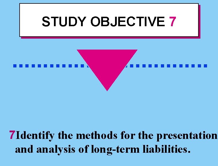 STUDY OBJECTIVE 7 . . . . 7 Identify the methods for the presentation