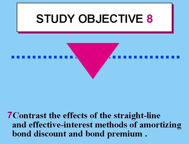 STUDY OBJECTIVE 8 . . . . 7 Contrast the effects of the straight-line