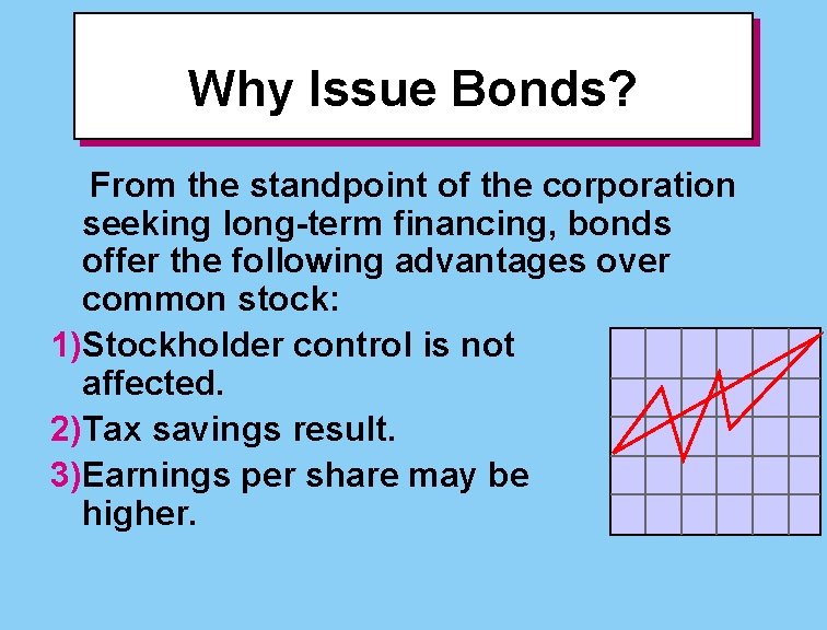 Why Issue Bonds? From the standpoint of the corporation seeking long-term financing, bonds offer