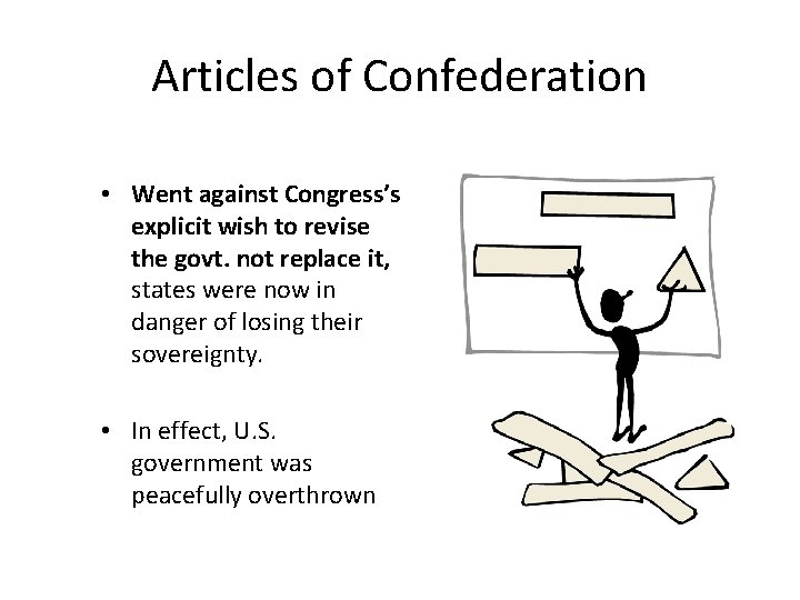 Articles of Confederation • Went against Congress’s explicit wish to revise the govt. not