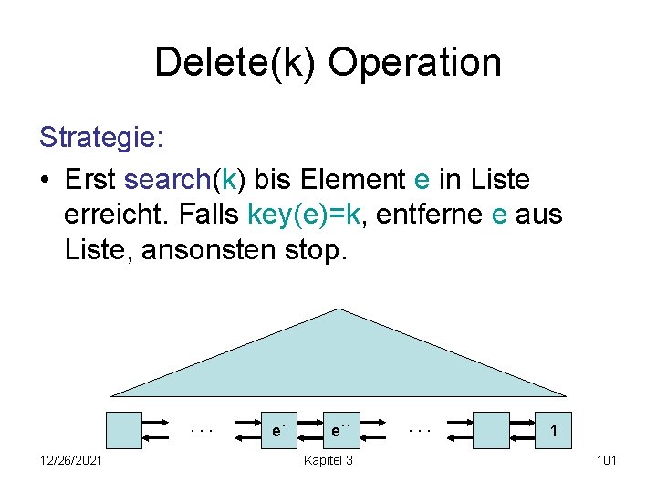 Delete(k) Operation Strategie: • Erst search(k) bis Element e in Liste erreicht. Falls key(e)=k,