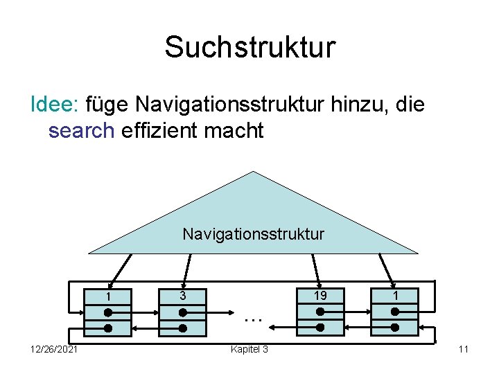 Suchstruktur Idee: füge Navigationsstruktur hinzu, die search effizient macht Navigationsstruktur 1 12/26/2021 3 …