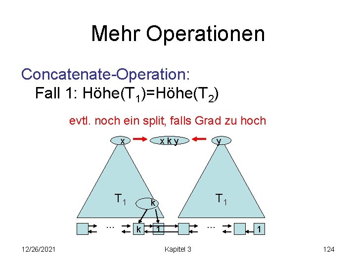 Mehr Operationen Concatenate-Operation: Fall 1: Höhe(T 1)=Höhe(T 2) evtl. noch ein split, falls Grad