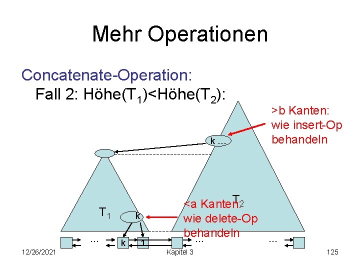 Mehr Operationen Concatenate-Operation: Fall 2: Höhe(T 1)<Höhe(T 2): k… T 1 … 12/26/2021 k