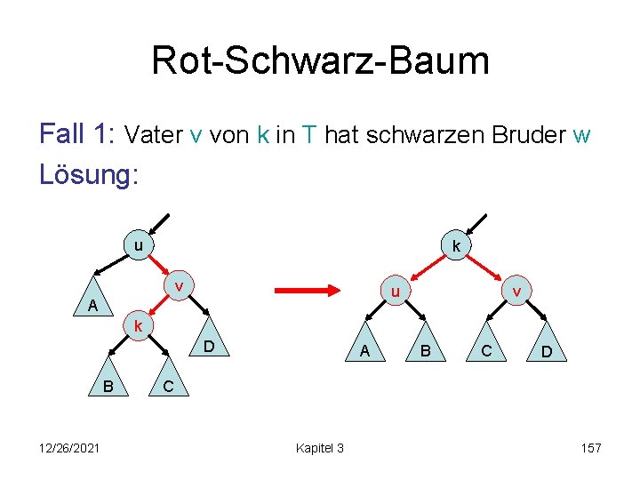 Rot-Schwarz-Baum Fall 1: Vater v von k in T hat schwarzen Bruder w Lösung: