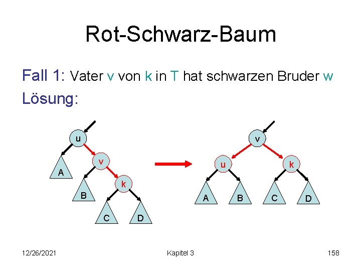 Rot-Schwarz-Baum Fall 1: Vater v von k in T hat schwarzen Bruder w Lösung: