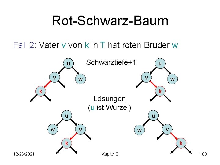 Rot-Schwarz-Baum Fall 2: Vater v von k in T hat roten Bruder w Schwarztiefe+1