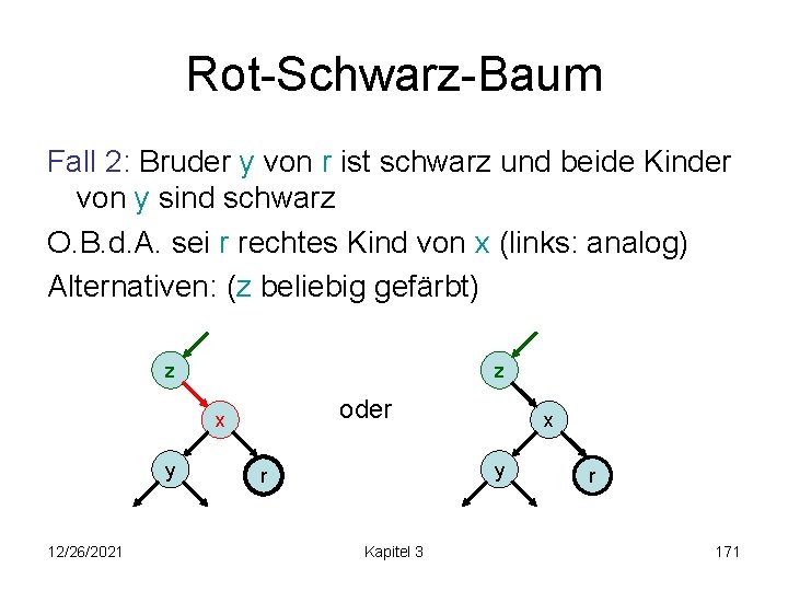 Rot-Schwarz-Baum Fall 2: Bruder y von r ist schwarz und beide Kinder von y