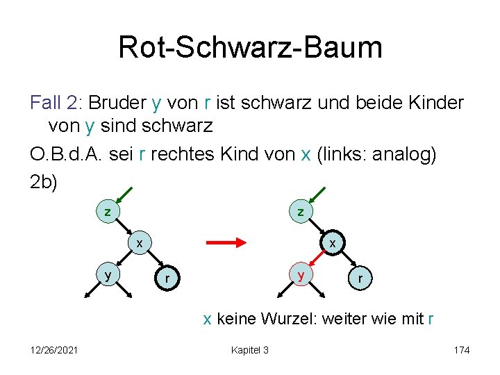 Rot-Schwarz-Baum Fall 2: Bruder y von r ist schwarz und beide Kinder von y