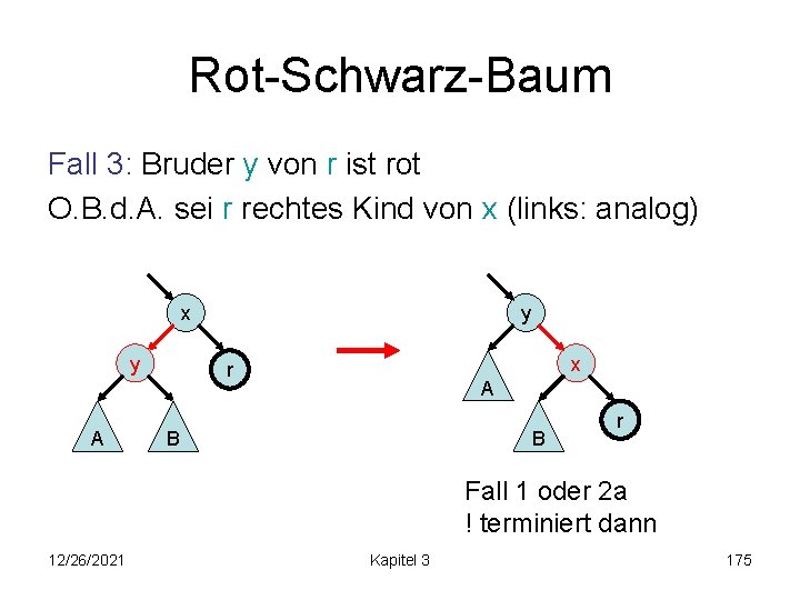 Rot-Schwarz-Baum Fall 3: Bruder y von r ist rot O. B. d. A. sei