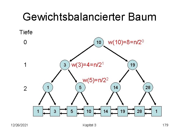 Gewichtsbalancierter Baum Tiefe 0 w(10)=8=n/20 10 1 3 w(3)=4=n/21 19 w(5)=n/22 1 12/26/2021 5