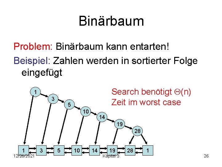 Binärbaum Problem: Binärbaum kann entarten! Beispiel: Zahlen werden in sortierter Folge eingefügt Search benötigt