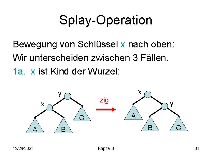 Splay-Operation Bewegung von Schlüssel x nach oben: Wir unterscheiden zwischen 3 Fällen. 1 a.