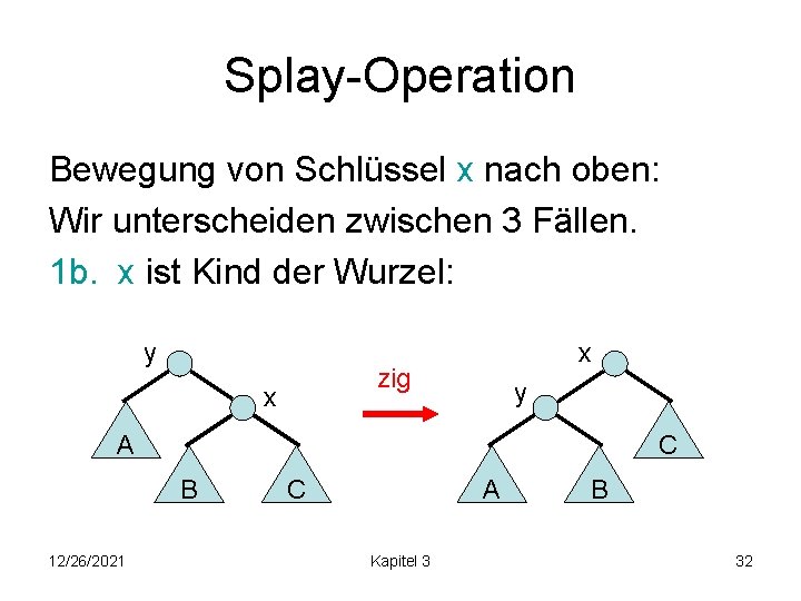 Splay-Operation Bewegung von Schlüssel x nach oben: Wir unterscheiden zwischen 3 Fällen. 1 b.