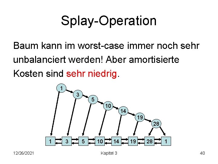 Splay-Operation Baum kann im worst-case immer noch sehr unbalanciert werden! Aber amortisierte Kosten sind