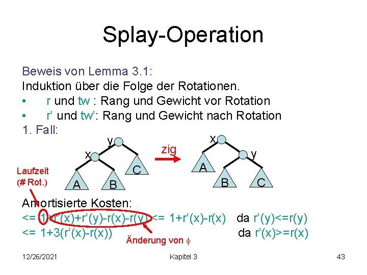 Splay-Operation Beweis von Lemma 3. 1: Induktion über die Folge der Rotationen. • r