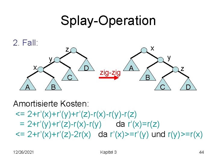 Splay-Operation 2. Fall: x z y y x D C A zig-zig B A