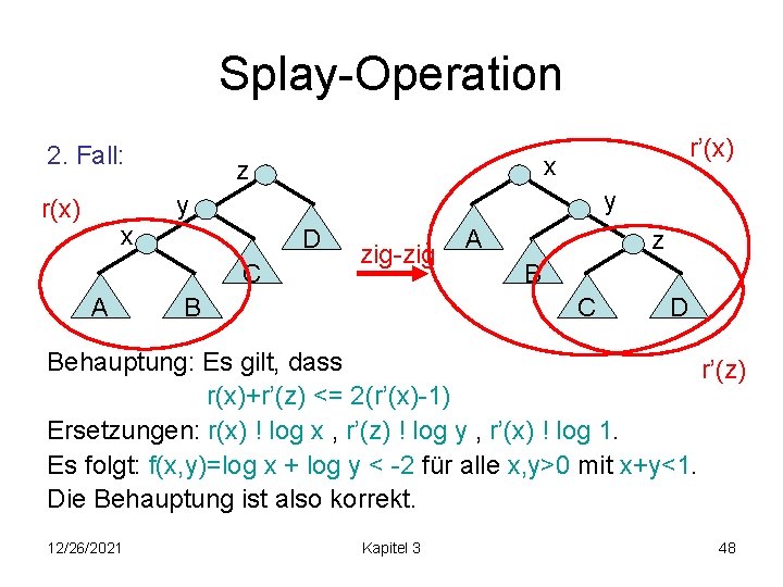 Splay-Operation 2. Fall: r’(x) x z y y r(x) x D C A zig-zig