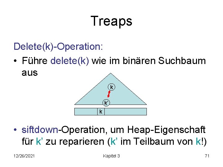 Treaps Delete(k)-Operation: • Führe delete(k) wie im binären Suchbaum aus k k’ k •