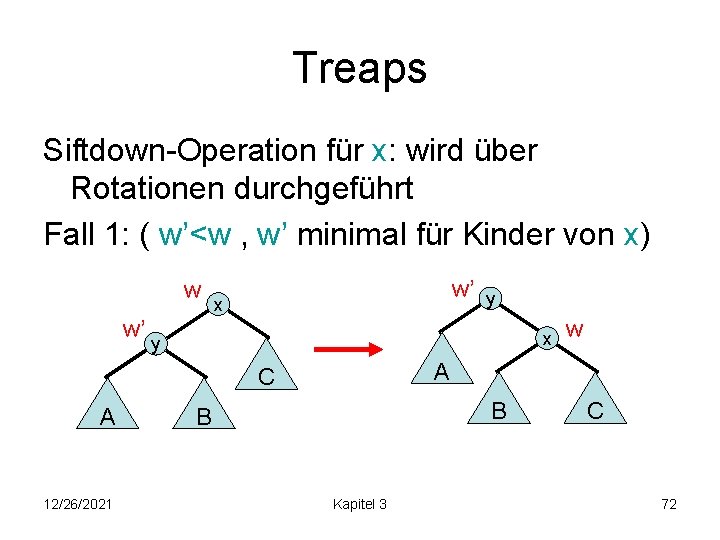 Treaps Siftdown-Operation für x: wird über Rotationen durchgeführt Fall 1: ( w’<w , w’