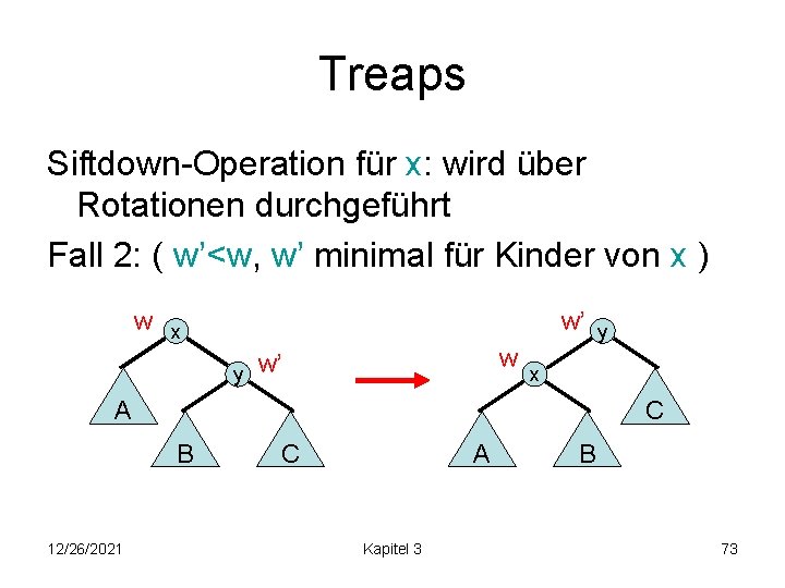 Treaps Siftdown-Operation für x: wird über Rotationen durchgeführt Fall 2: ( w’<w, w’ minimal