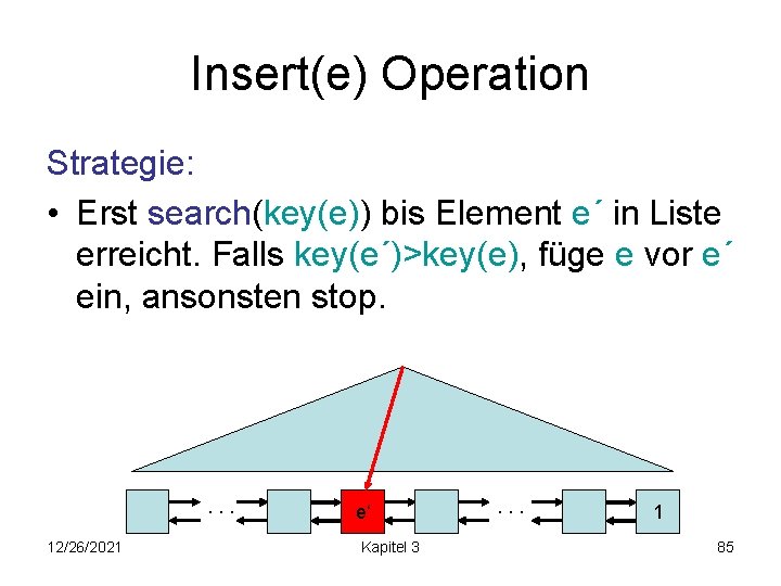 Insert(e) Operation Strategie: • Erst search(key(e)) bis Element e´ in Liste erreicht. Falls key(e´)>key(e),