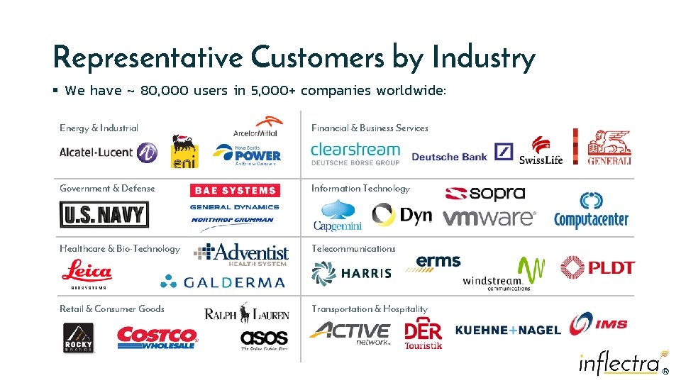 Representative Customers by Industry § We have ~ 80, 000 users in 5, 000+