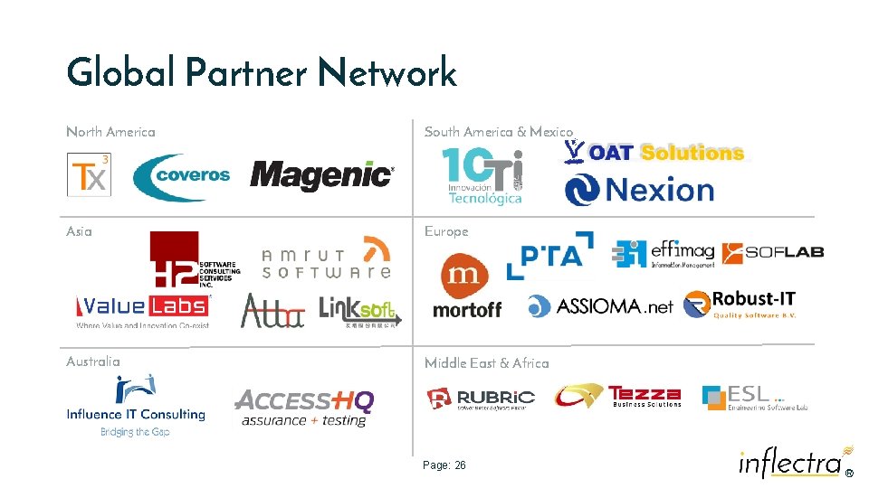 Global Partner Network North America South America & Mexico Asia Europe Australia Middle East