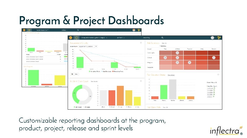 Program & Project Dashboards Customizable reporting dashboards at the program, product, project, release and