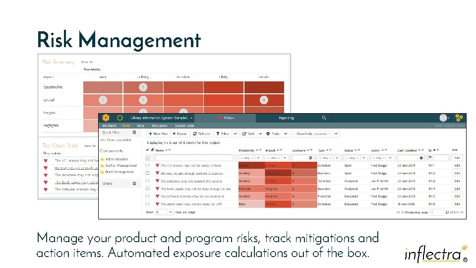 Risk Management Manage your product and program risks, track mitigations and action items. Automated