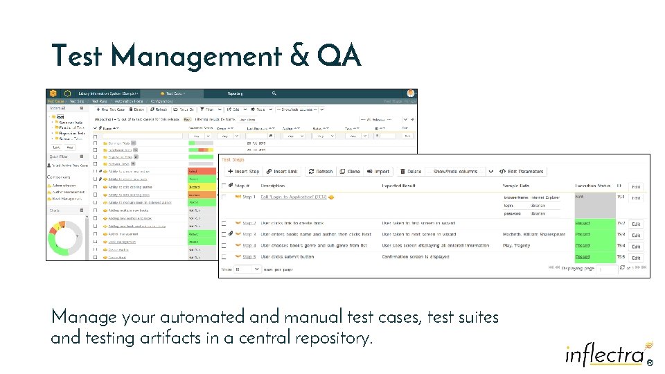 Test Management & QA Manage your automated and manual test cases, test suites and
