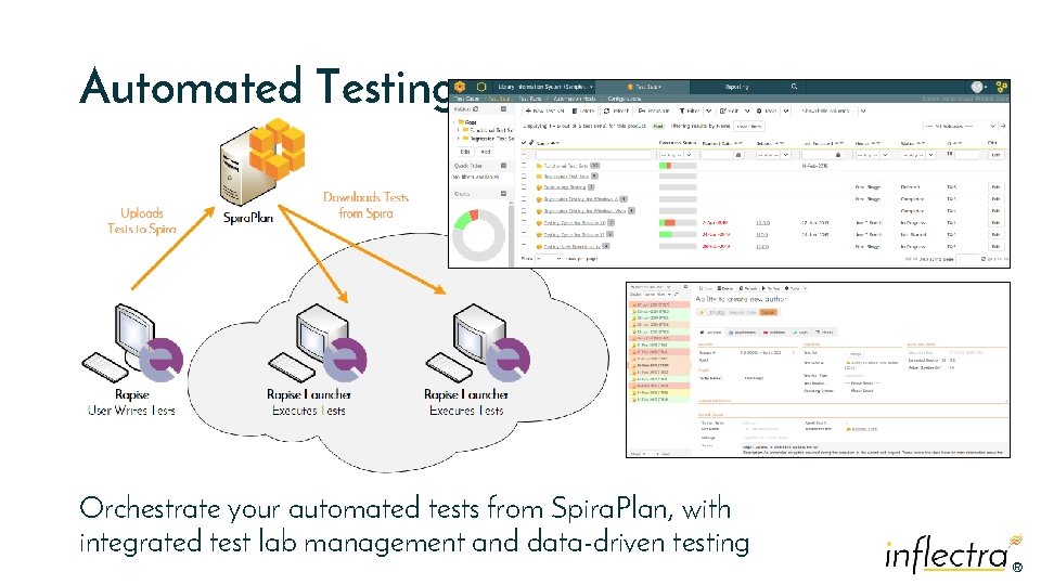 Automated Testing Orchestrate your automated tests from Spira. Plan, with integrated test lab management