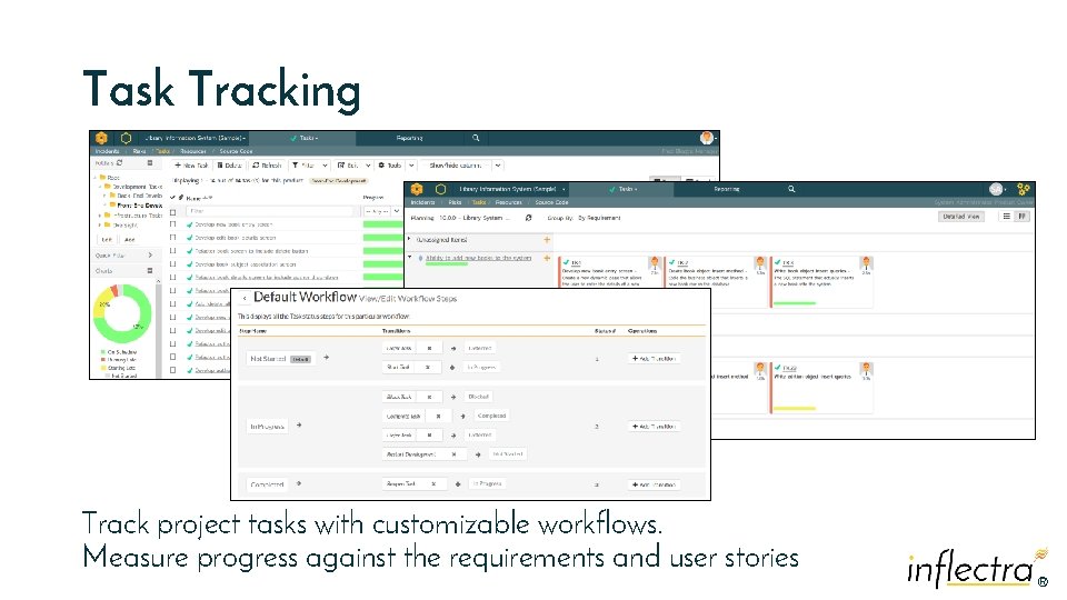 Task Tracking Track project tasks with customizable workflows. Measure progress against the requirements and