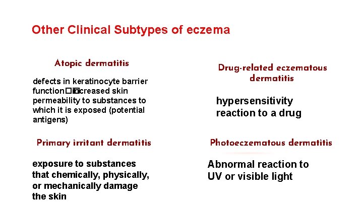 Other Clinical Subtypes of eczema Atopic dermatitis defects in keratinocyte barrier function�� increased skin