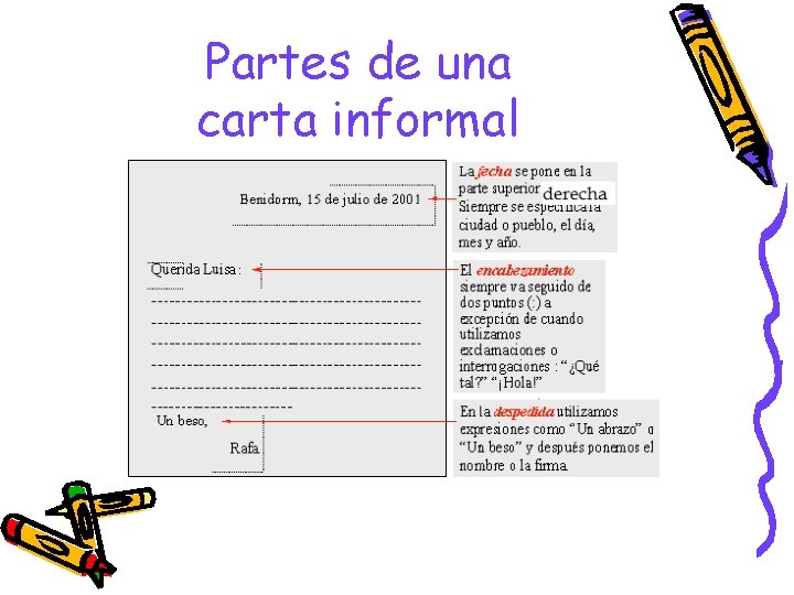 Una carta informal Consejos de produccin Las cartas