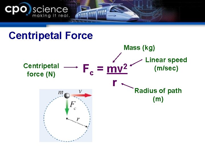 Centripetal Force Mass (kg) Centripetal force (N) Fc = mv 2 r Linear speed