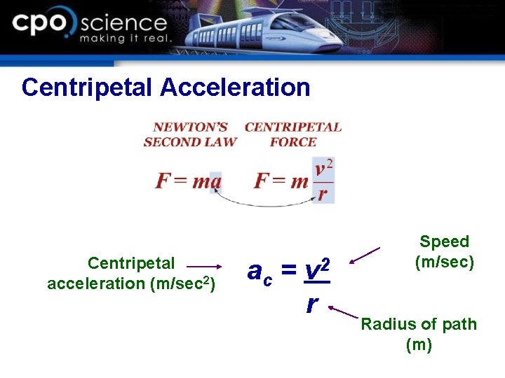 Centripetal Acceleration Centripetal acceleration (m/sec 2) ac = v 2 r Speed (m/sec) Radius
