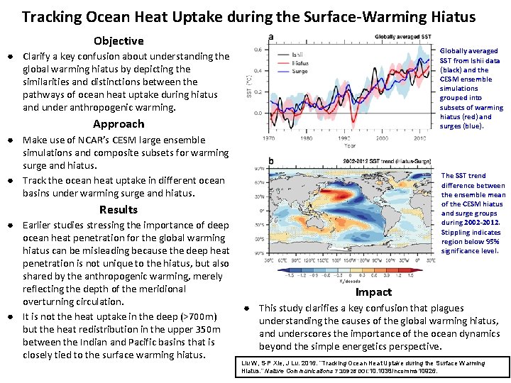 Tracking Ocean Heat Uptake during the Surface-Warming Hiatus Objective Globally averaged SST from Ishii