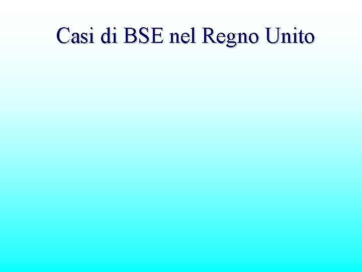 Casi di BSE nel Regno Unito 