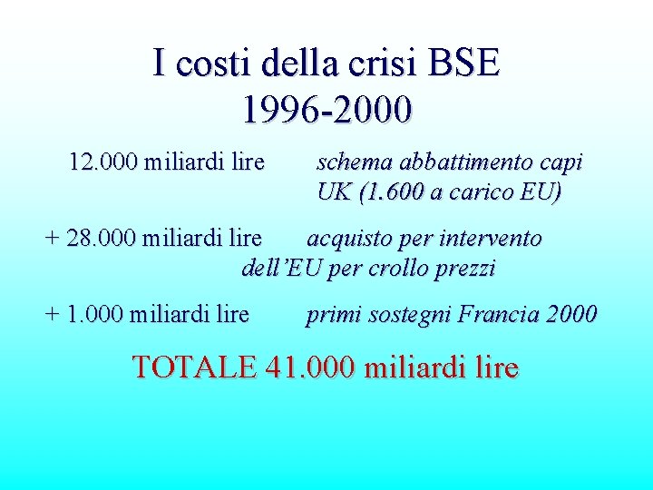 I costi della crisi BSE 1996 -2000 12. 000 miliardi lire schema abbattimento capi